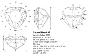 sacred heart too